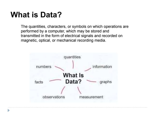Chapter 1 big data