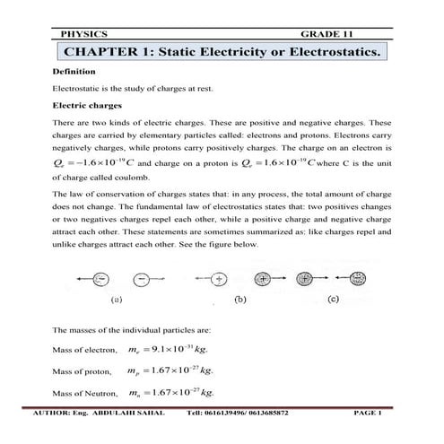 Chapter (1) electrostatics
