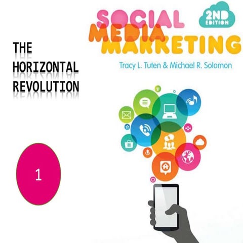 Social Media: Chapter 1 (horizontal revolution)