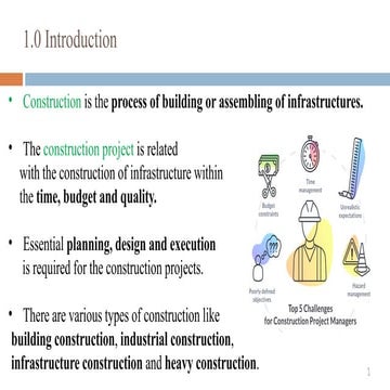 Presentation slide for Construction Management