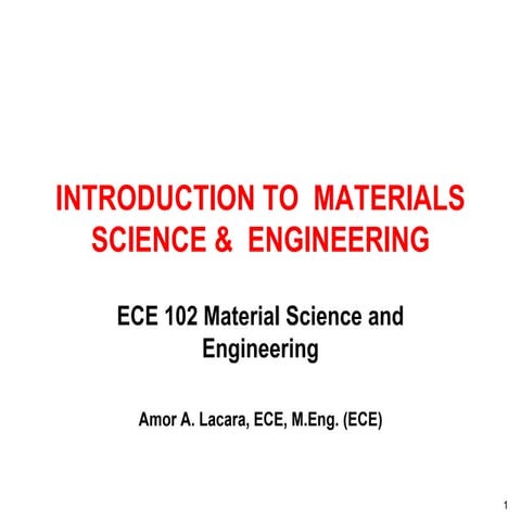 CHAPTER 1_Introduction to Materials Science and Engineering.pptx