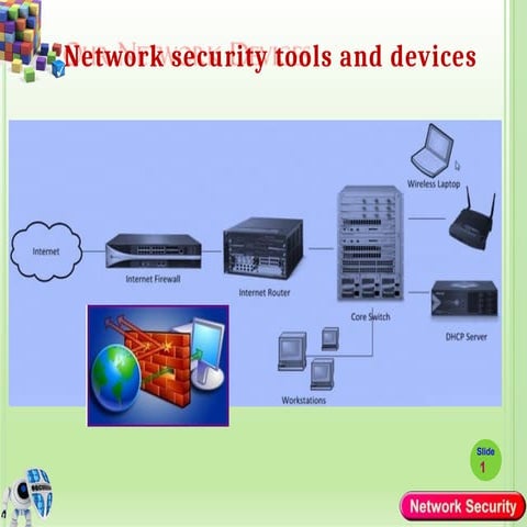Chapter_1_Introduction to Network Security-1.pptx