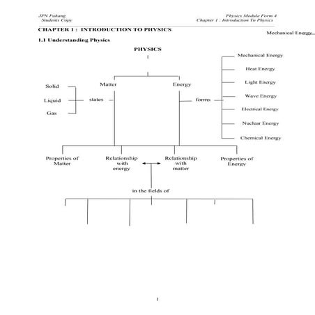 Chapter 1 introduction to physics student copy