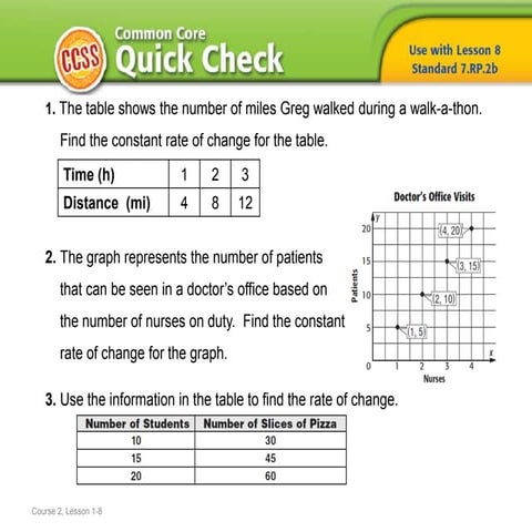 (7) Lesson 1.8 - Slope