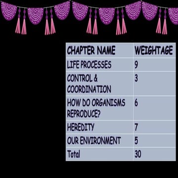 chapter_1_life_processes-24_(3)[1]ff.pdf