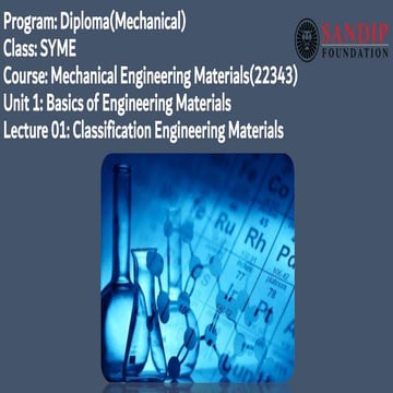 Chapter 1 Mechanical Engineering Materials( 22343) 