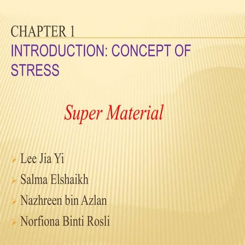 Chapter1 ME slid show (2).pptx