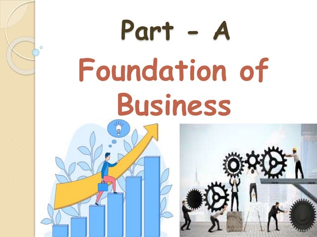 Chapter 1 Nature and Purpose of Business