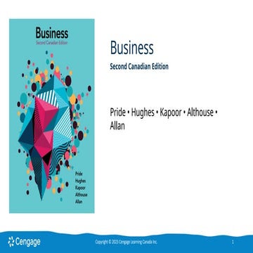 Chapter 1 Notes - Exploring the World of Business   (2) (1).pptx