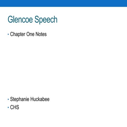 Public Speaking Notes - Glencoe - Chapter 1
