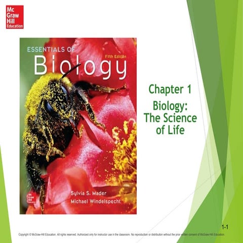 Chapter 1: Biology - The Science of Life | PPT