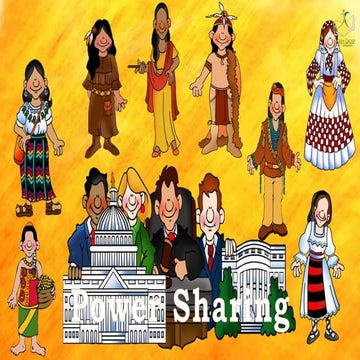 Chapter (Democratic politics)- Power Sharing New - pptx
