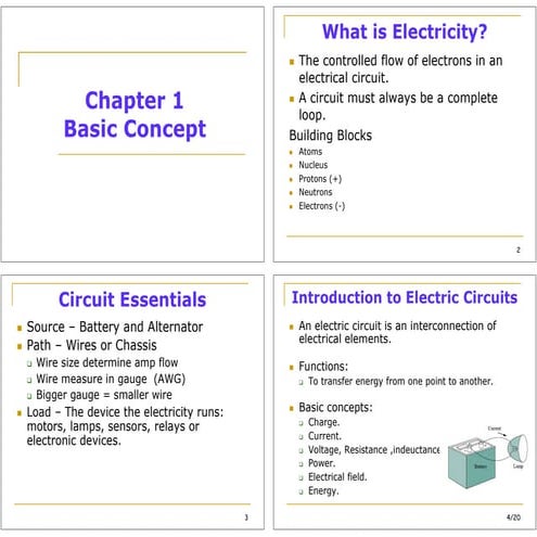 chapter 1 basics of electricity and theory ppt.pdf