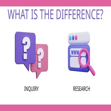 CHAPTER 1_RESEARCH TOPIC_PRACTICAL RESEARCH 2.pptx