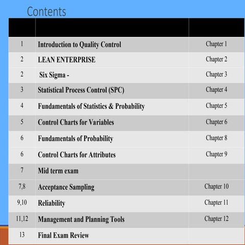 Chapter_1Quality review Aytomation System.ppt