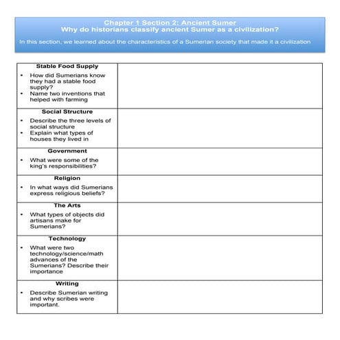 Chapter 1 section 2: What is a Civillization notes