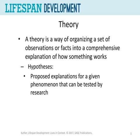 Chapter 1 Developmental Theories