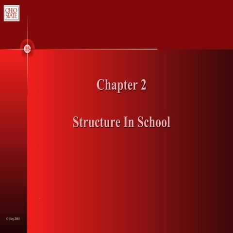 Chapter 2 050213 124126