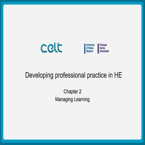 Developing professional practice Ch2