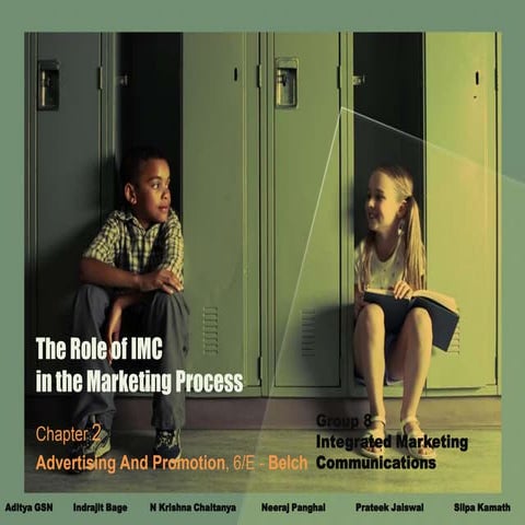 The Role of IMC in the Marketing Process
