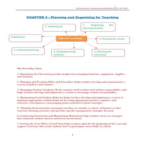 planning & organizing for teaching