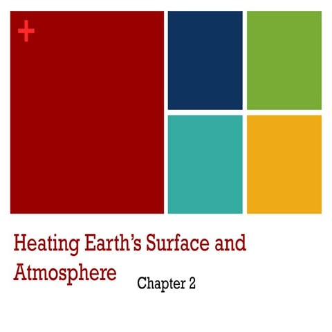 Heating Earth's Surface and The Atmosphere