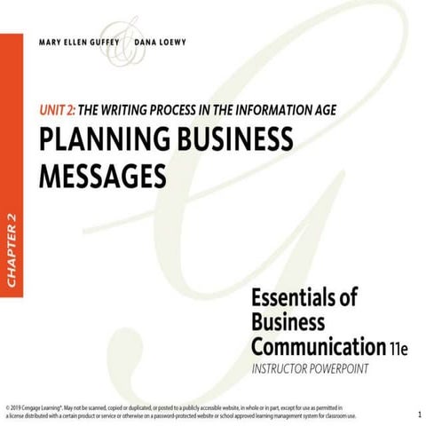 Bus 121 Chapter 2 Pptx