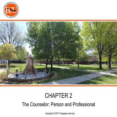 Counseling Theories Chapter 2 Pptx