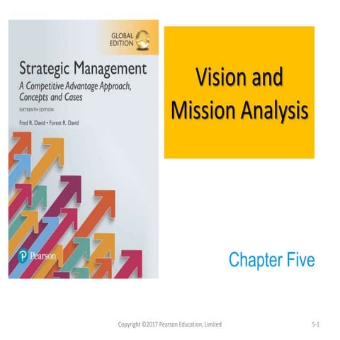 SM CH 2 VISION AND MISSION ANALYSIS