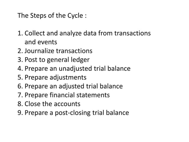 Analysis ofAccounting.pptx