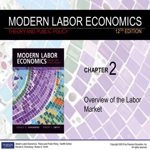 chapter_2.ppt The labour market definitions and trends