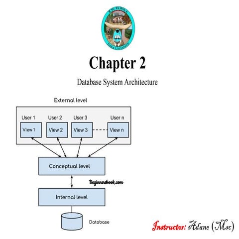 Chapter 2 Database Systems Architectures | PPT