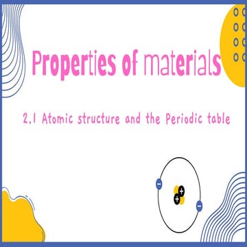 Covered topic metal, group 1, group 7, group 8