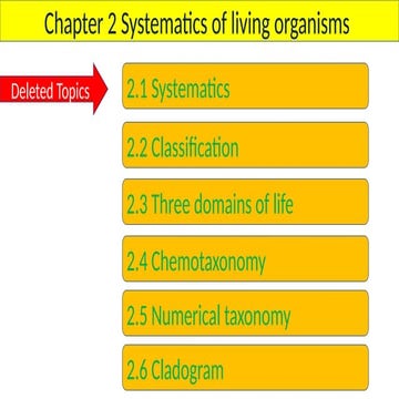 2Systematics of Living Organisms t-.pptx