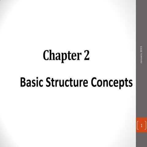 Chapter 2  basic structure concepts