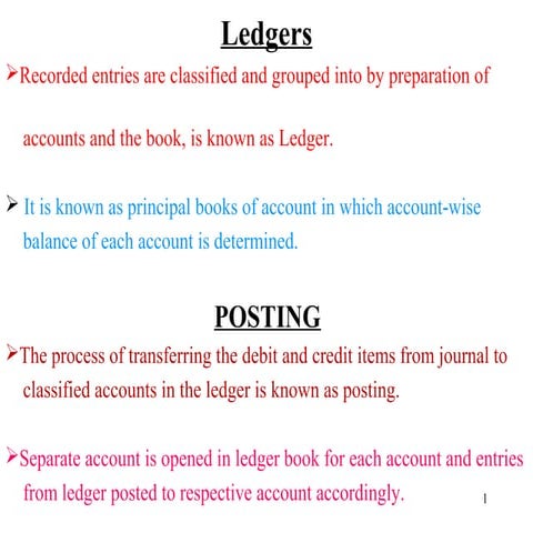 Chapter 2   ledgers 