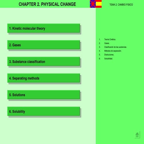 Chapter 2. Physical Change