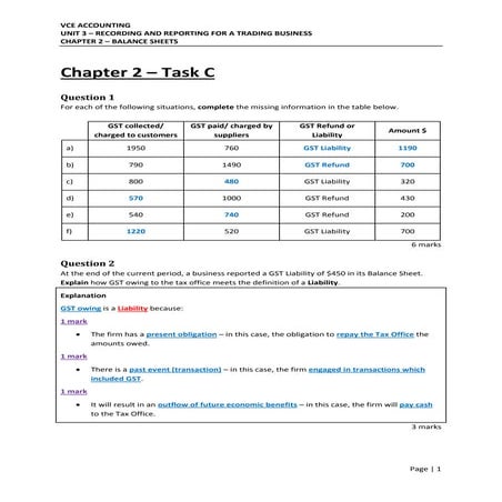 Chapter 2 - Balance Sheets Task A Solutions | PDF