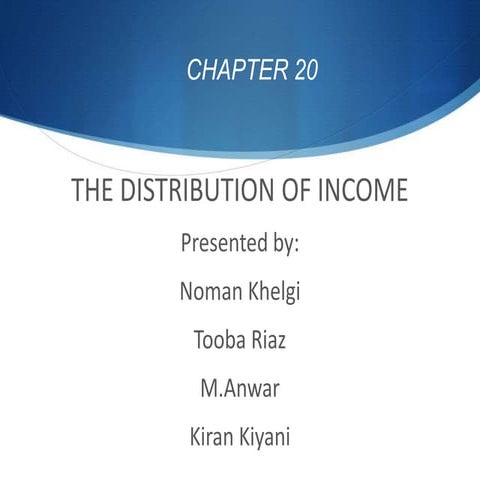 Micro Economics Chapter 20  , The Distribution of Income by (Nouman Khilji)