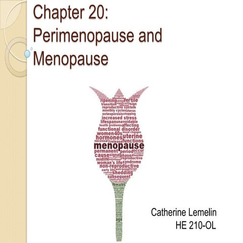 Chapter 20 Perimenopause and Menopause