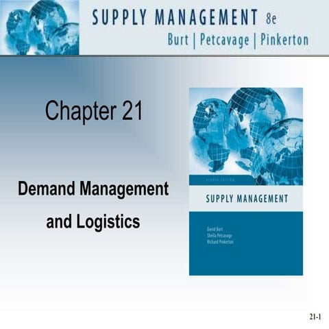 Chapter 21  Demand Management and Logistics