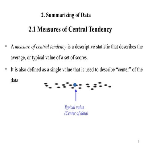 Introduction to Measurement CHAPTER 2 (2) (1).pptx