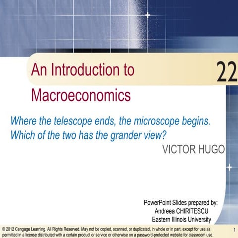Chapter 22 an introduction to macroeconomics
