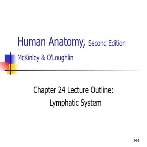 Chapter 24, f 09 | PPT