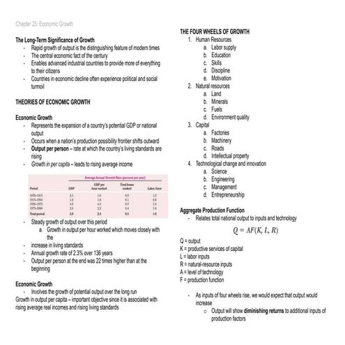 Chapter 25: Economic Growth Summary from Samuelson and Nordhaus