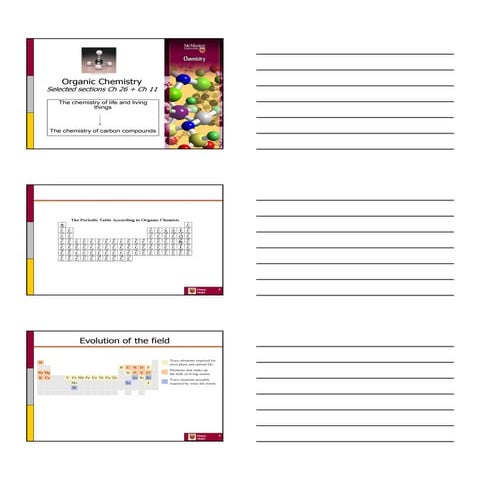 Chapter 26   skeleton notes