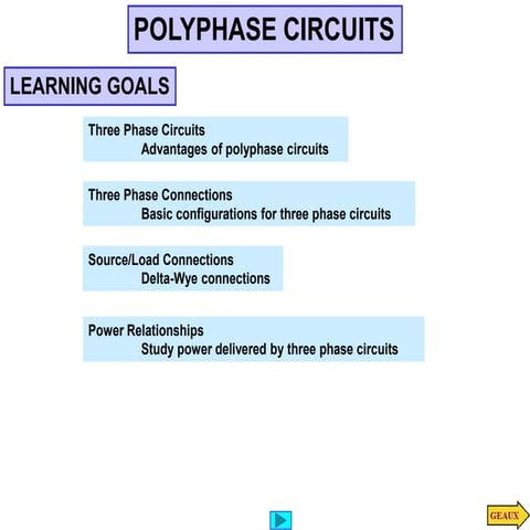 Chapter 2 ( A) - Polyphase Circuits .ppt
