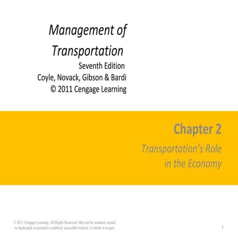Transport Management & Theory Practices (2)