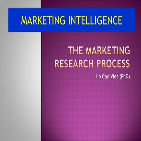 Market research process