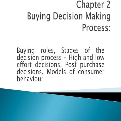 Buying Decision Making Process